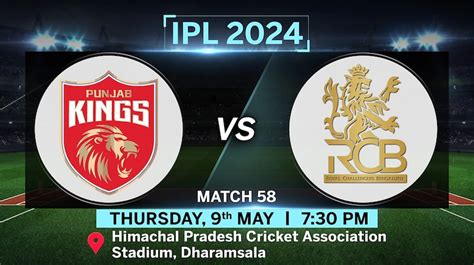 ipl 2022 live score|PBKS vs RCB Cricket Scorecard, 3rd Match at Navi .